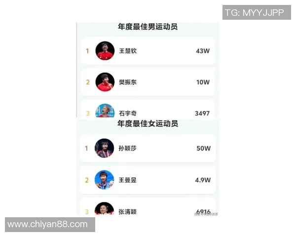 广州乒乓球队荣登全国技术排行榜首位引领乒乓球新风潮